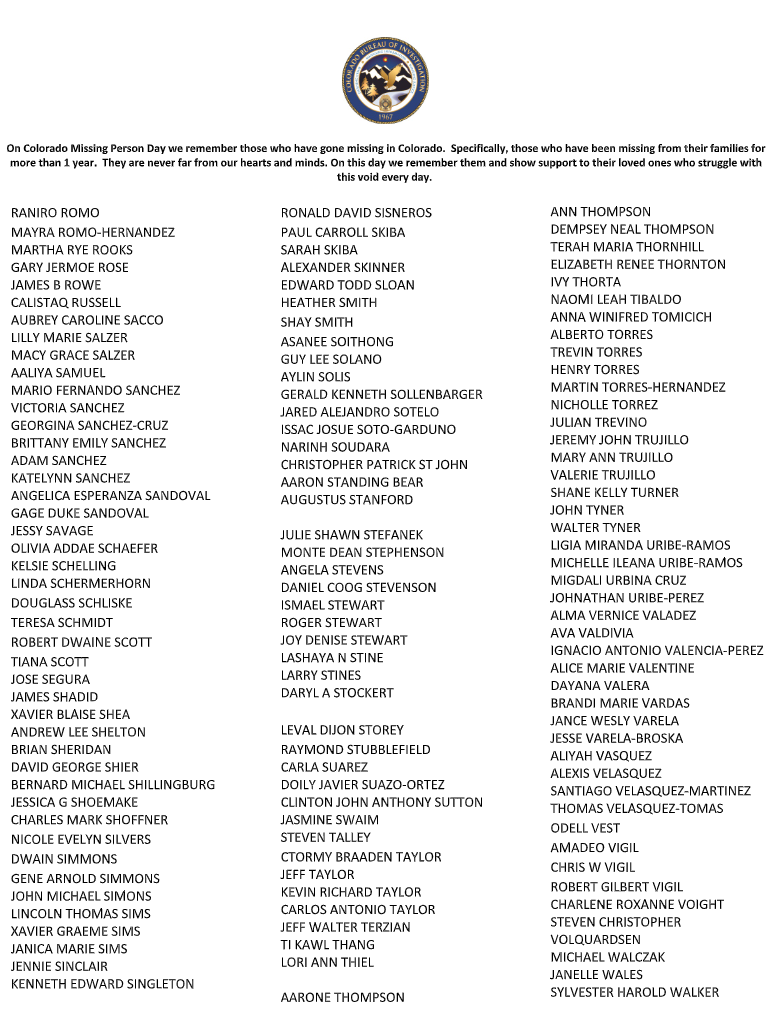 Names of Missing Persons